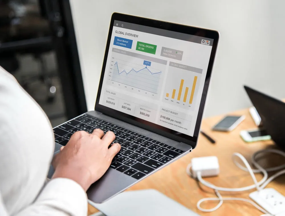 Audit & Analyze